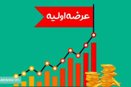 زمان عرضه اولیه سیسکو اعلام شد + جزئیات