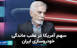 سهم آمریکا در عقب ماندگی خودروسازی ایران