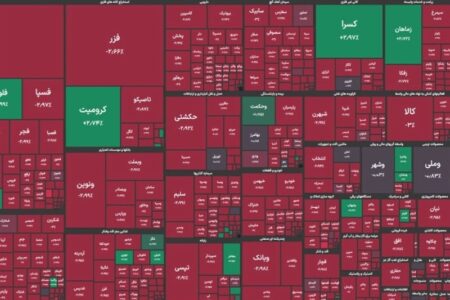 بورس بی رمق، طلایی ها سبز/خروج پول حقیقی ادامه دارد