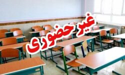 آموزش در ۶ مدرسه شهر استان سمنان مجازی شد