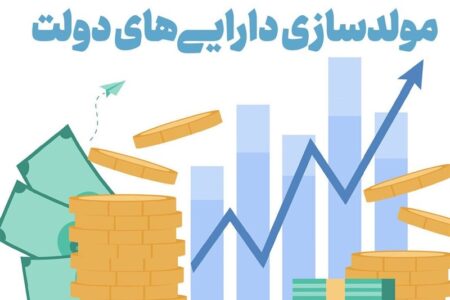انحراف راهبردی در مولدسازی دارایی‌ دولت/ انجام تنها 155 مورد مولدسازی در 3 سال