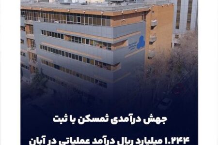 جهش درآمدی ثمسکن با ثبت ۱,۲۴۴ میلیارد ریال درآمد عملیاتی در آبان