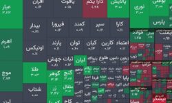 رشد پرقدرت بورس با جهش 40 هزار واحدی / بازگشایی مثبت صندوق‌های طلا