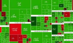 رکوردشکنی تاریخی بورس تهران؛ شاخص کل از 3.4 میلیون واحد عبور کرد