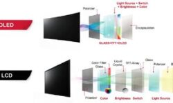 نتایج تست ۳ ساله ثابت کرد: OLED سخت‌جان‌تر از LCD است