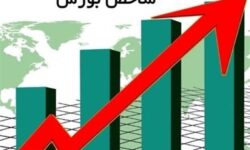 یادداشت| 18 روز صعود بورس؛ شاخص در یک قدمی فتح کانال 4 میلیونی