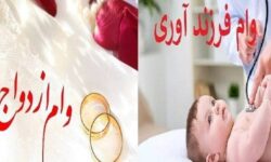 ۱۱ هزار کهگیلویه و بویراحمدی در نوبت تسهیلات ازدواج و فرزندآوری