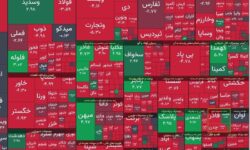 افت 35 هزار واحدی شاخص بورس در معاملات امروز