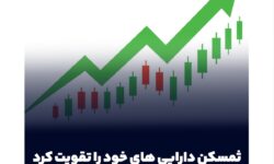 پرتفوی قدرتمند ثمسکن در املاک و بورس؛ گروه سرمایه‌گذاری مسکن دارایی‌های خود را تقویت کرد