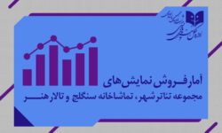 اعلام آمار فروش سالن‌های دولتی؛ «زندانی خیابان دوم» پیشتاز است