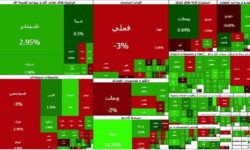بورس کی باز می‌شود؟ /تاکید کمیسیون اقتصادی بر بازگشایی بازار سرمایه