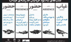 یادبود شهدای مدرسه میناب در خانه هنرمندان؛ یک هفته حضور و غیاب شوید!