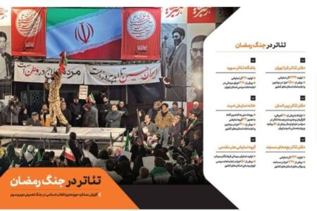 «تئاتر در جنگ رمضان» منتشر شد؛ عملکرد حوزه هنری در جنگ تحمیلی سوم