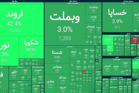 یک قدم تا فتح کانال ۵ میلیونی؛ بورس در تب توافق رکوردها را جابه‌جا کرد