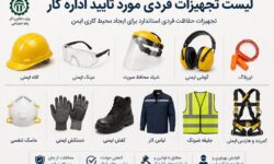 لیست تجهیزات حفاظت فردی مورد تایید اداره کار؛ راهنمای کامل انتخاب تجهیزات حفاظت فردی استان