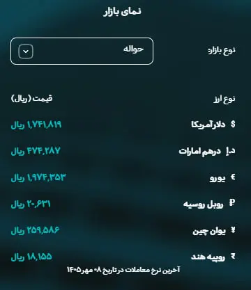 08